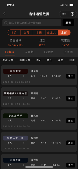 观山湖喀斯特公园剧本店转让实景图片